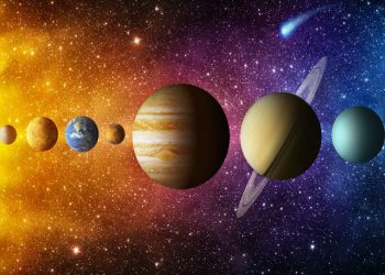 आजको राशिफल/२०७९ वैशाख ११ गते, आइतवार