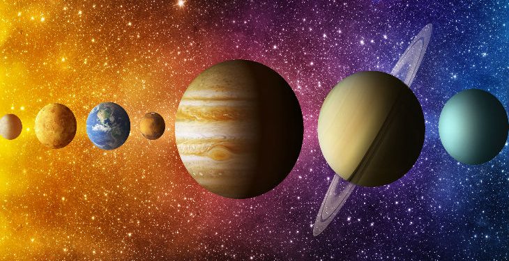 आजको राशिफल/२०७९ वैशाख ११ गते, आइतवार