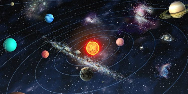 आजको राशिफल/२०७९ वैशाख १४ गते, बुधवार