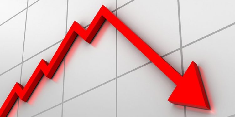 सेयर बजारमा दोहोरो अंककाे गिरावट