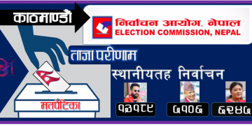 काठमाडौं महानगरपालिका अपडेट :  बालेनको अग्रता कायमै
