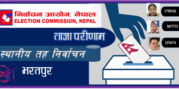 भरतपुरको मेयरमामाओवादी केन्द्रकी रेनु दाहाललाई १२ सय ५२ मतान्तरले अग्रता