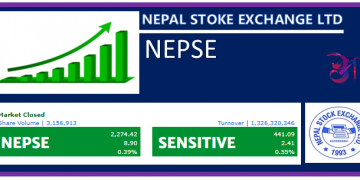 नेप्सेमा समान्य वृद्धि हुँदा अन्य उपसूचकमा  भने गिरावट