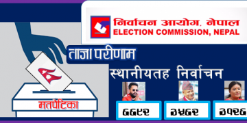 बालेन शाहको तिब्र रफ्तार कायमै