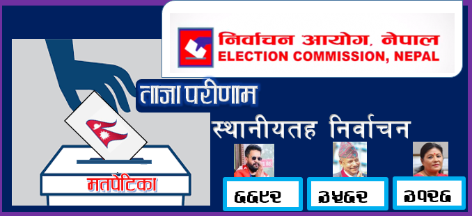 बालेन शाहको तिब्र रफ्तार कायमै