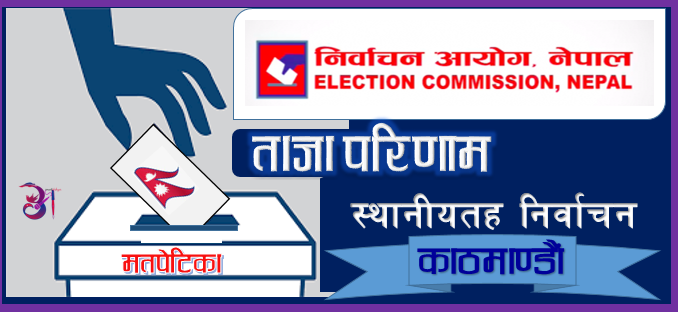 काठमाडौं महानगरपालिकामा बालेन शाहको र भरतपुरमा रेणुको अग्रता कायमै