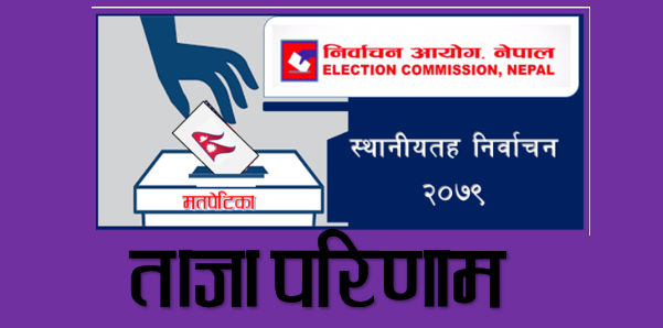 काठमाडौं महानगरपालिकामा बालेन शाह र भरतपुर महानगरपालिकामा रेनु दाहालकाे अग्रता