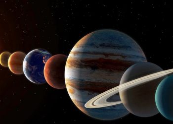 आजको राशिफल/२०७९ जेठ २० गते, शुक्रवार