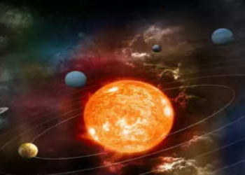 आजको राशिफल/२०७९ जेठ २९ गते, आइतवार