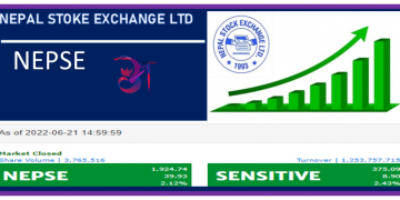 ४/१२ को नीति संशोधन हुने हल्लाले  नेप्से सकारात्मक