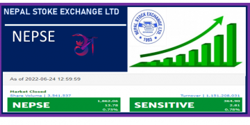 लगानीकर्ता र बोर्डबीच समस्या समाधानमा सहमति पछि बजारमा सकारात्मक माहोल
