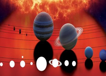 आजको राशिफल/२०७९ जेठ १८ गते, बुधवार