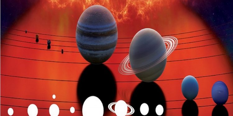 आजको राशिफल/२०७९ जेठ १८ गते, बुधवार