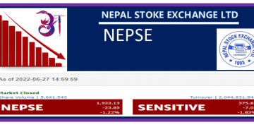 बढेको बजारबाट नाफा बुक गर्नेहरु सक्रिय हुँदा आजको बजार अस्थिर