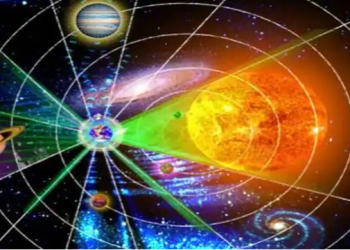 आजको राशिफल/२०७९ साउन १ गते, आइतवार