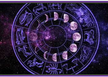 आजको राशिफल/२०७९ साउन ३ गते, मंगलवार