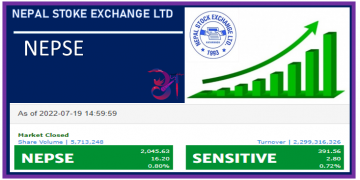 नेप्से बढेसँगै कारोबार रकममा पनि बृद्दि