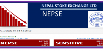 सोमबार सूचक घटेपनि कारोबार रकमको सपोर्ट