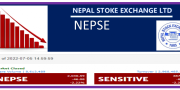 आजको बजार राताम्मे भएर बन्द भयो