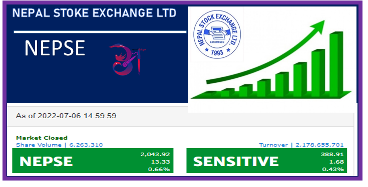 २ अर्ब १७ करोड ८६ लाख रुपैयाँमाथिको सेयर कारोबार
