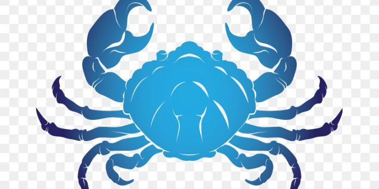 आजको राशिफल/२०७९ भाद्र ८ गते, बुधवार