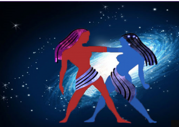 आजको राशिफल/२०७९ भाद्र ५ गते, आइतवार