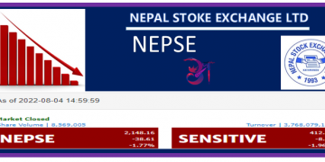 थप ७६० जनामा कोरोना भाइरसको संक्रमण पुष्टि