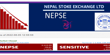 केहि दिन अघिदेखि घट्न थालेको शेयर बजार शुक्रबार पनि निरन्तर