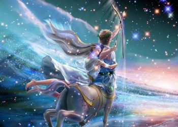 आजको राशिफल/२०७९ भाद्र १९ गते, आइतवार