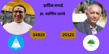 तनहुँ क्षेत्र नम्बर १ मा  रास्वपाका डा. स्वर्णिम वाग्ले १४ हजार ६९ मतान्तरसहित निर्वाचित