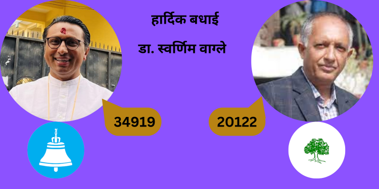 तनहुँ क्षेत्र नम्बर १ मा  रास्वपाका डा. स्वर्णिम वाग्ले १४ हजार ६९ मतान्तरसहित निर्वाचित