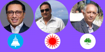 तनहुँ क्षेत्र नम्बर १ उपनिर्वाचन:  नौ हजार मतगणना हुँदा पाँच हजार १९ वाग्लेको