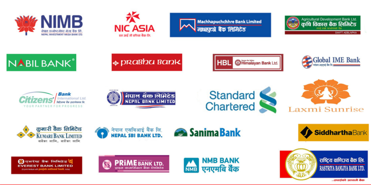 वाणिज्य बैंकहरूकाे असोज महिनाकाे लागि लागु हुने ब्याजदर सार्वजनिक